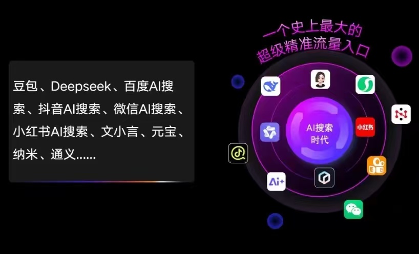 卧龙区AI智能推广新玩法，抢占搜索时代免费精准客源