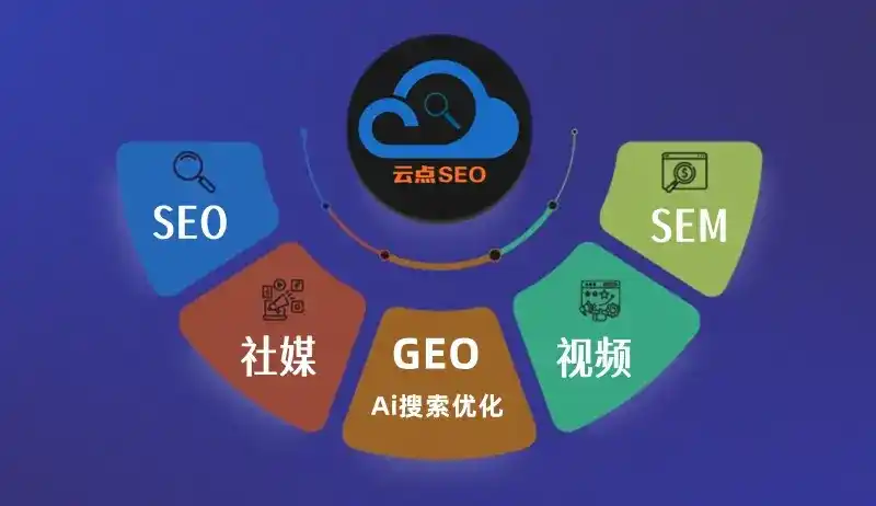 卧龙区GEO优化：AI智能体时代取代SEO的全新内容优化逻辑