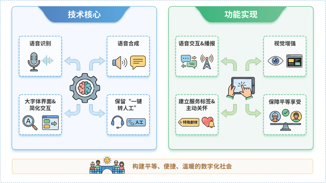 卧龙区AI生态｜多AI智能体GEO优化全流程：从内容创作到发布实操指南