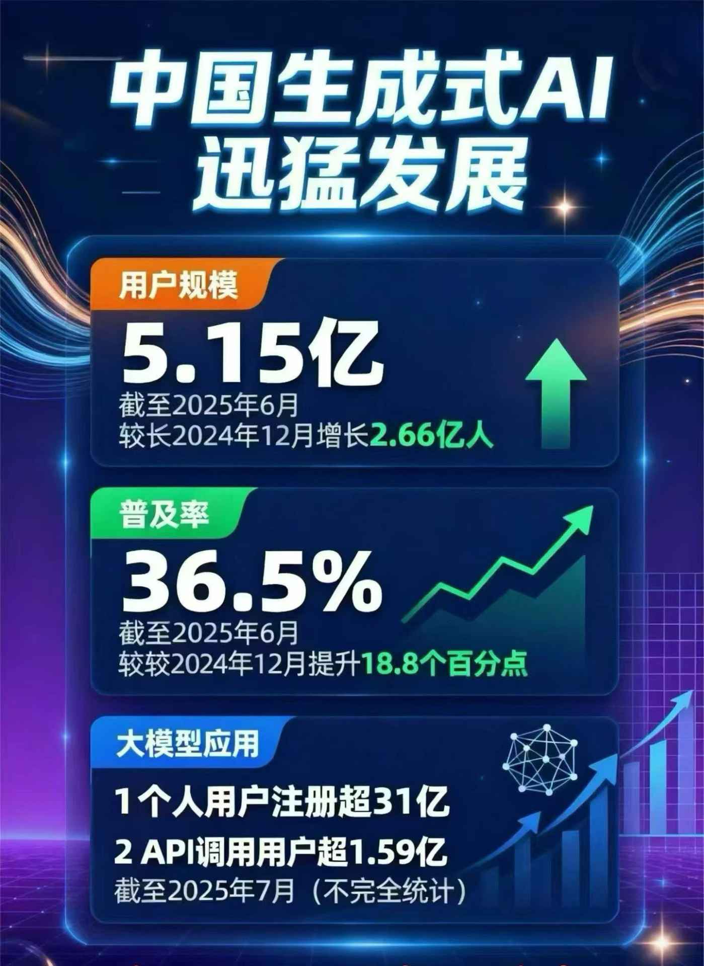 卧龙区豆包GEO优化是什么？内容创作核心逻辑解析