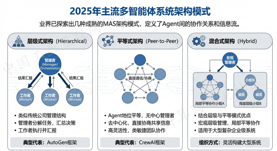 卧龙区 AI 智能体商业应用探析：智能自主程序助力企业数字化升级
