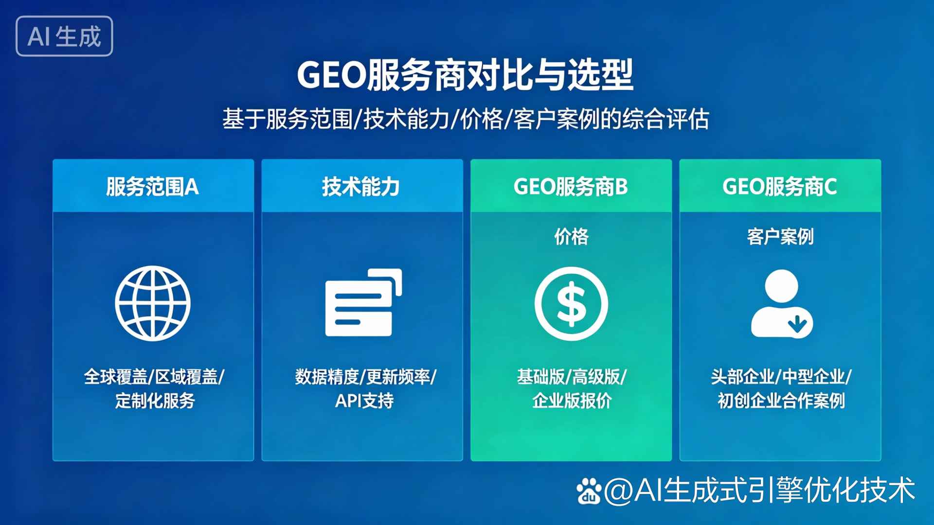 卧龙区GEO优化服务商该如何选择？聊聊生成式引擎优化行业现状